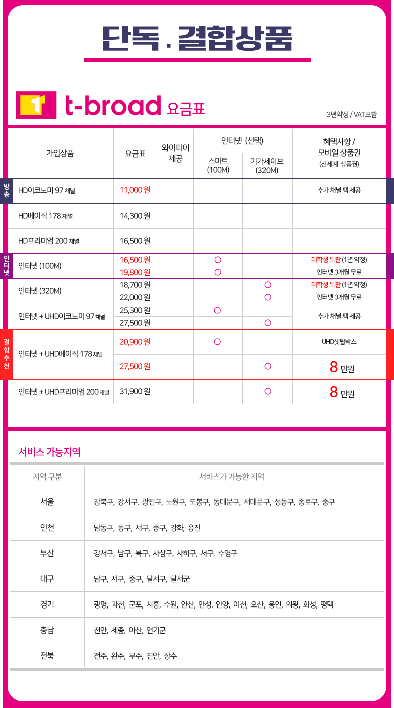 인터넷사이다 - 티브로드 tbroad 지역케이블 인터넷 요금제