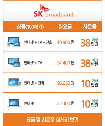 sk인터넷 요금표